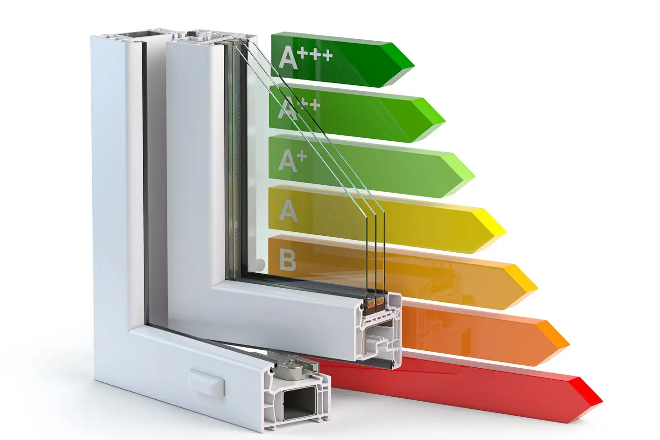 efektywność energetyczna